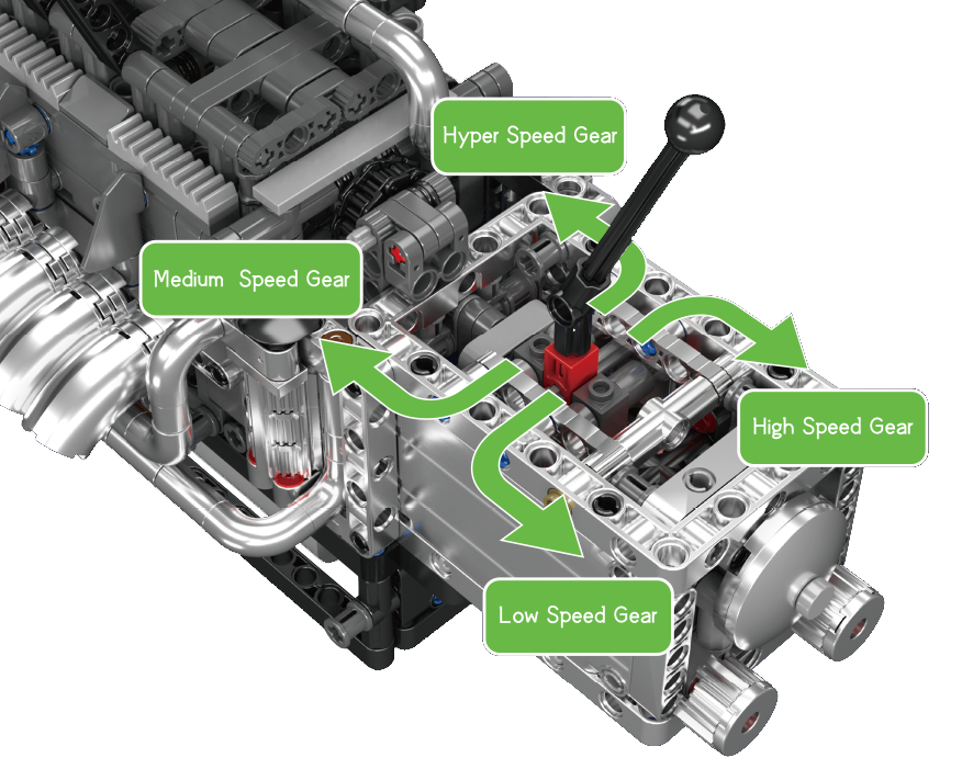 Mould King 10212 Motorized Mazda Rotary Engine Model Building Toy Set | 1130 PCS