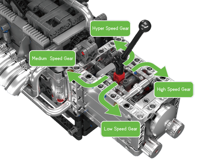 Mould King 10212 Motorized Mazda Rotary Engine Model Building Toy Set | 1130 PCS