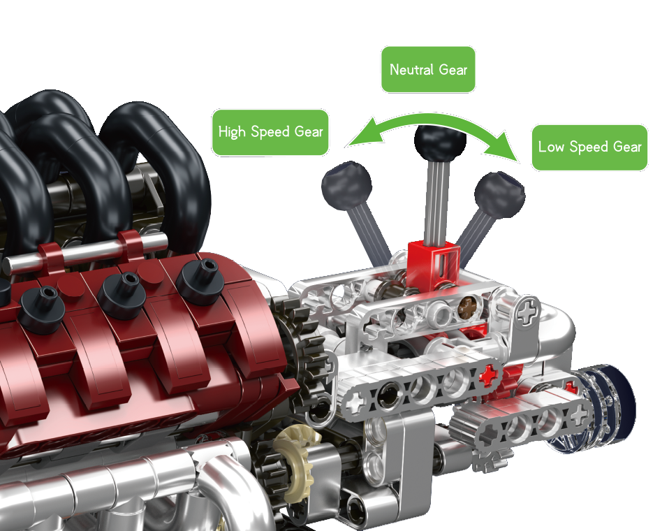 Mould King 10227 Motorized V8 Engine with Transmission Building Toy Set | 787 PCS