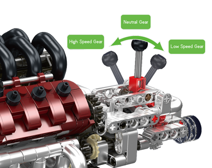 Mould King 10227 Motorized V8 Engine with Transmission Building Toy Set | 787 PCS