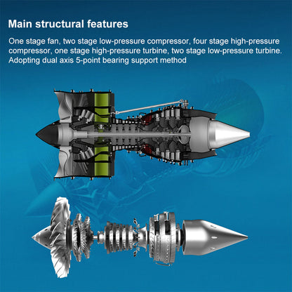 TECHING DM119 Turbofan Engine Sciences & Engineering Model | 1000 PCS
