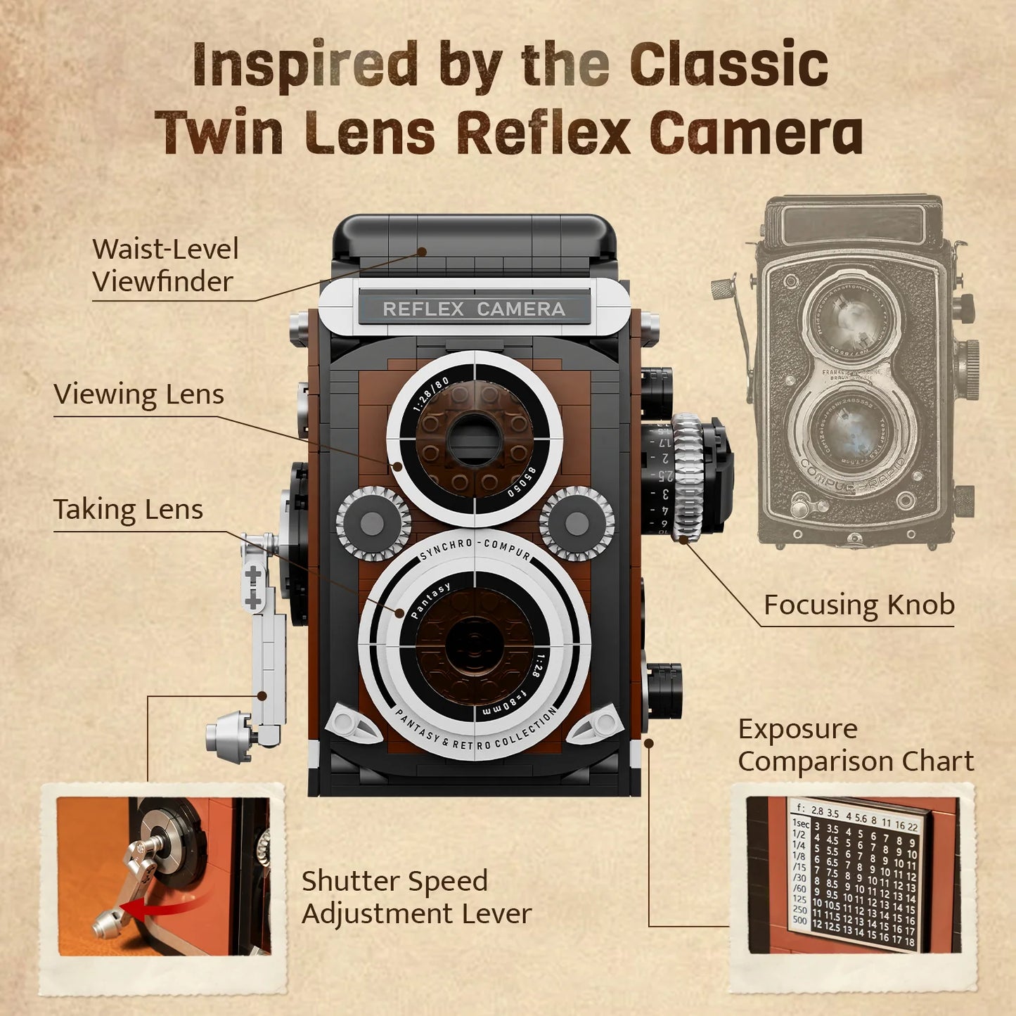 Pantasy 85050 Retro Collection Twin Lens Reflex Camera Building Toy Set | 793 PCS