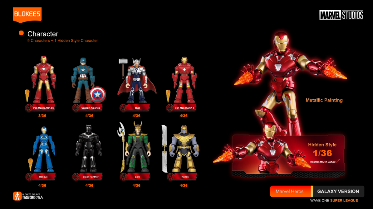 Blokees Marvel 81110 Infinity Saga Galaxy Version 01 Super Alliance