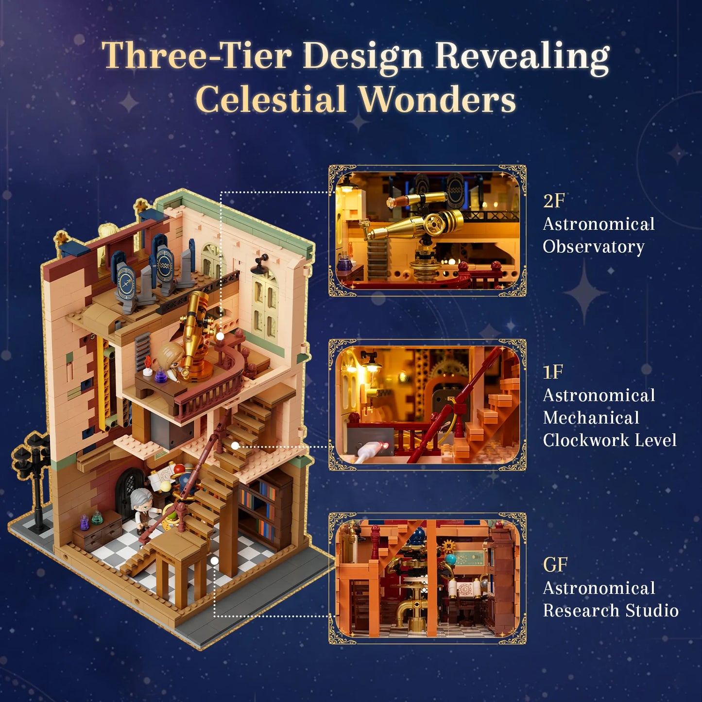 Pantasy 85045 Modular Building Prague astronomical clock Building Toy Set | 2441 PCS