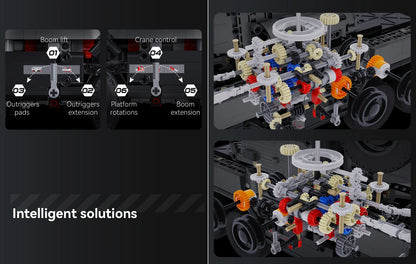 CaDA C61507W Military Crane Truck Building Toy Set | 2686 PCS